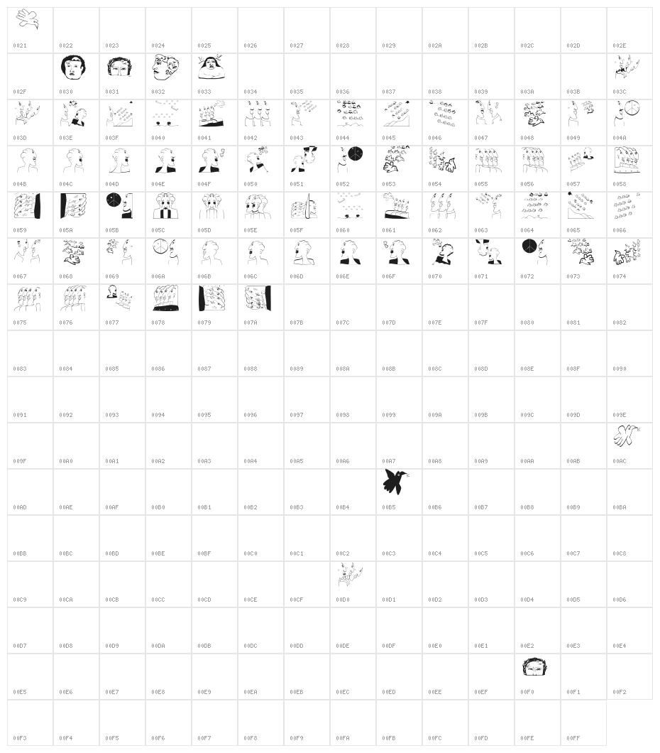 FontBetaOne Character Map