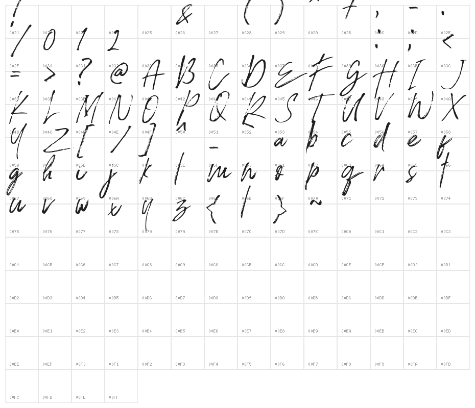 FontBlade Character Map