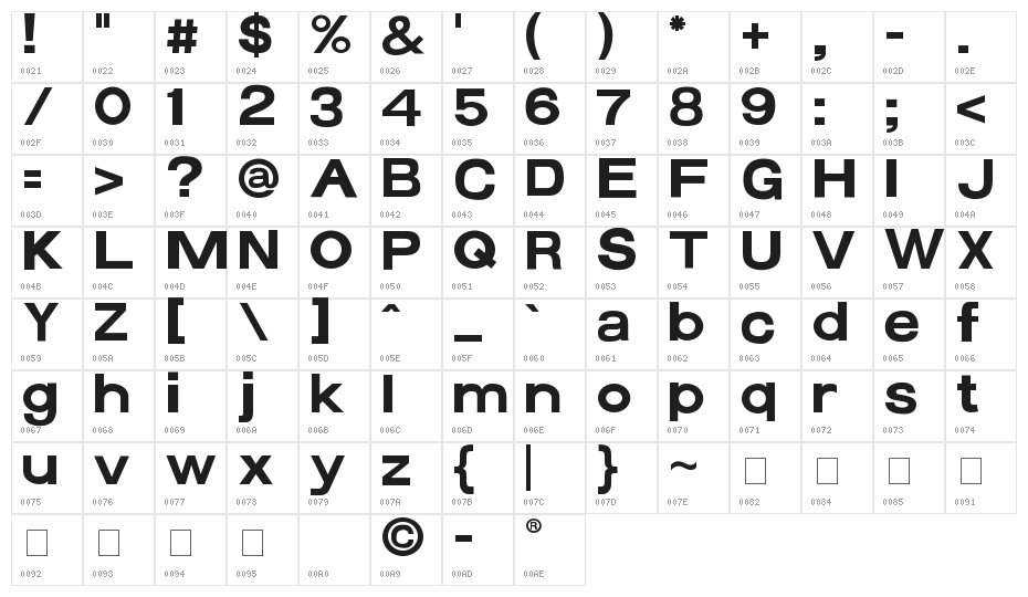 FontCreator Program 4-1 Character Map