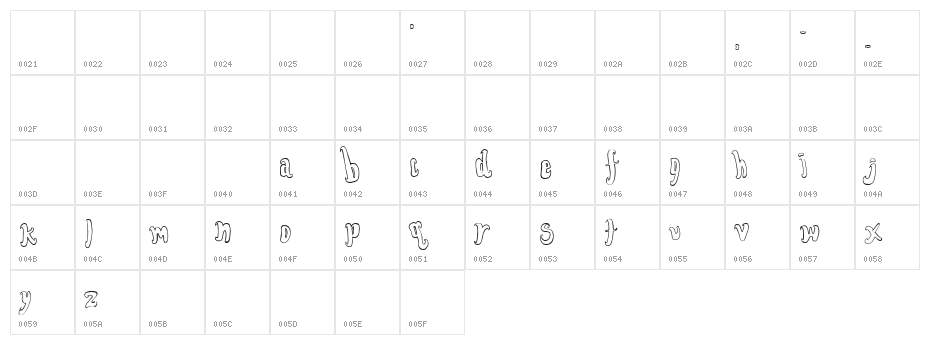 FontForTheDumped Outline Character Map