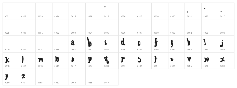 FontForTheDumped Character Map