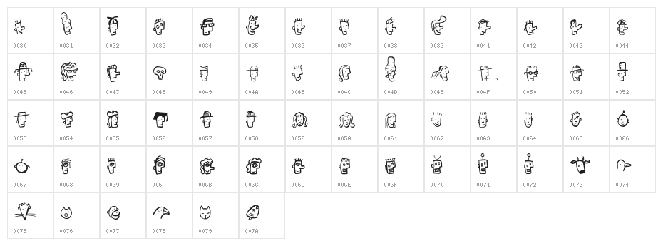 FontHeads Character Map