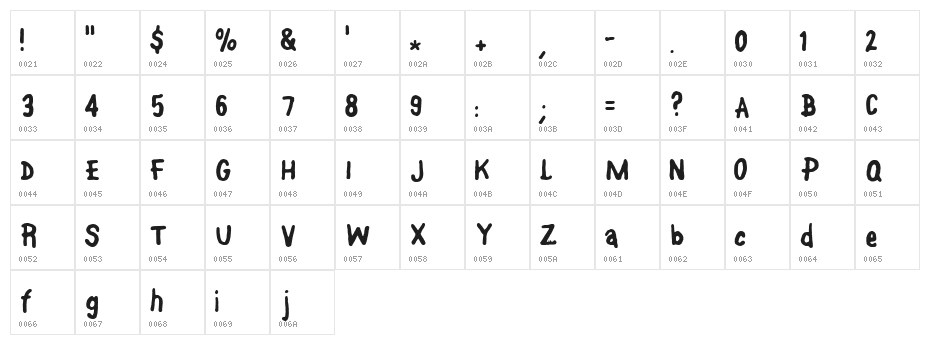 FontOnAStick Character Map