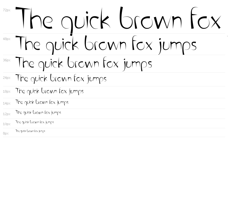 FontPenetration Waterfall