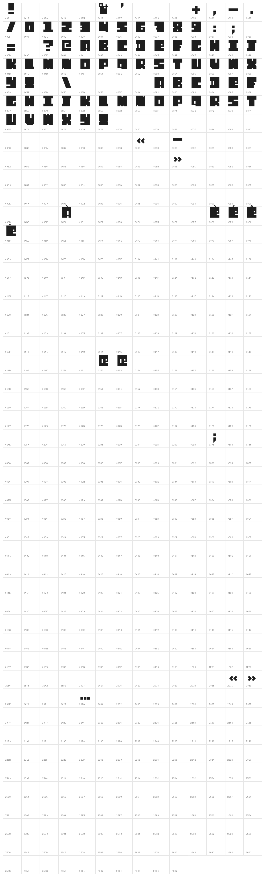 FontSlip Character Map