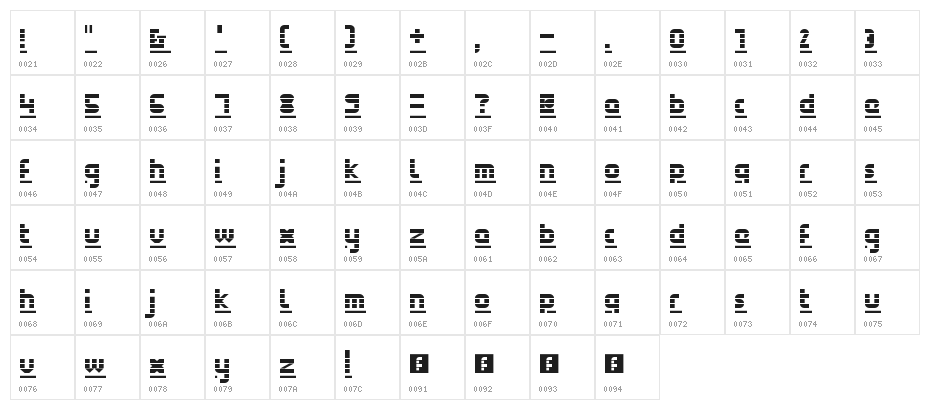FontStruct Gothic Underlined Regular Character Map