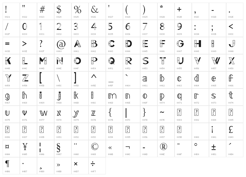 FontVectorZero Character Map