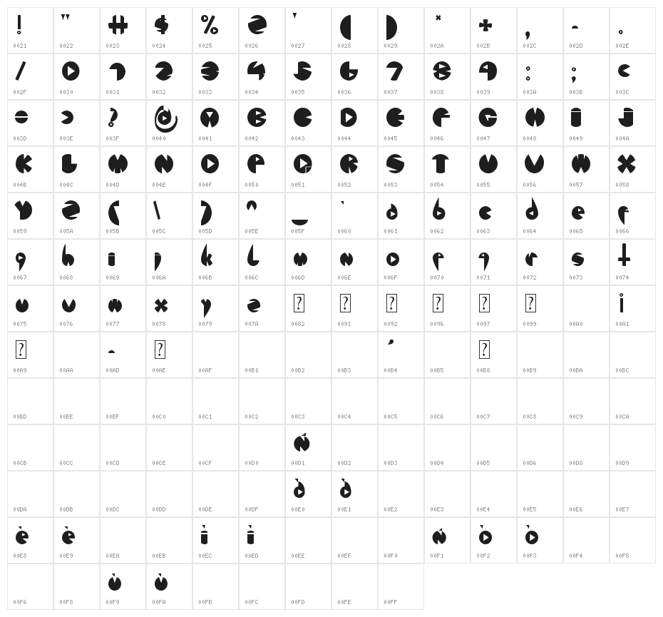 Font_london eyes Character Map
