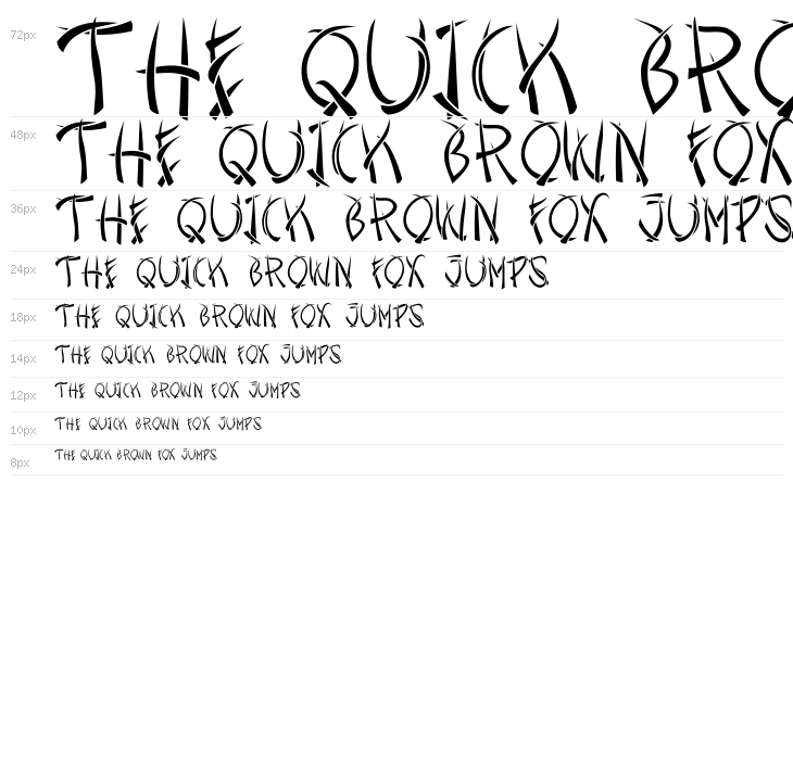 Fontabenka Waterfall