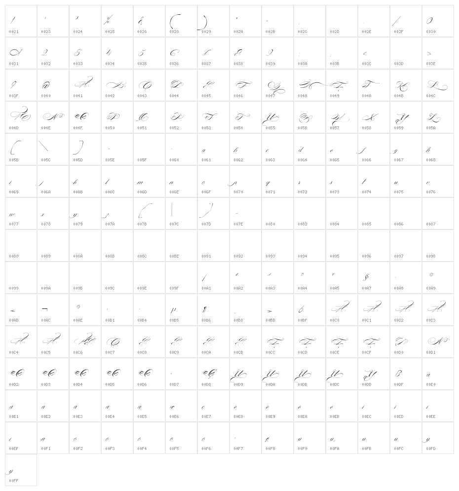 Fontaine de Diamant Character Map
