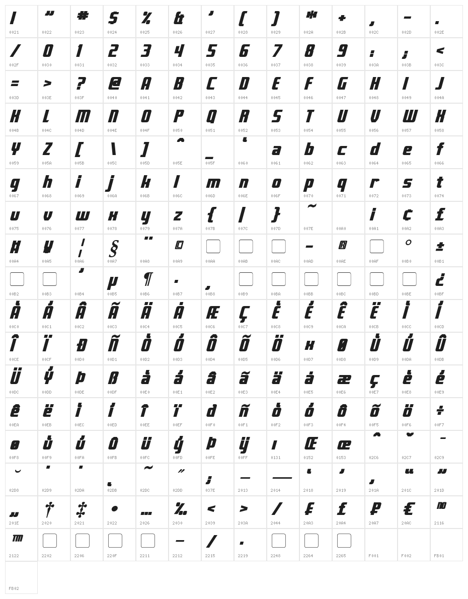 Fontana Bold Italic Character Map