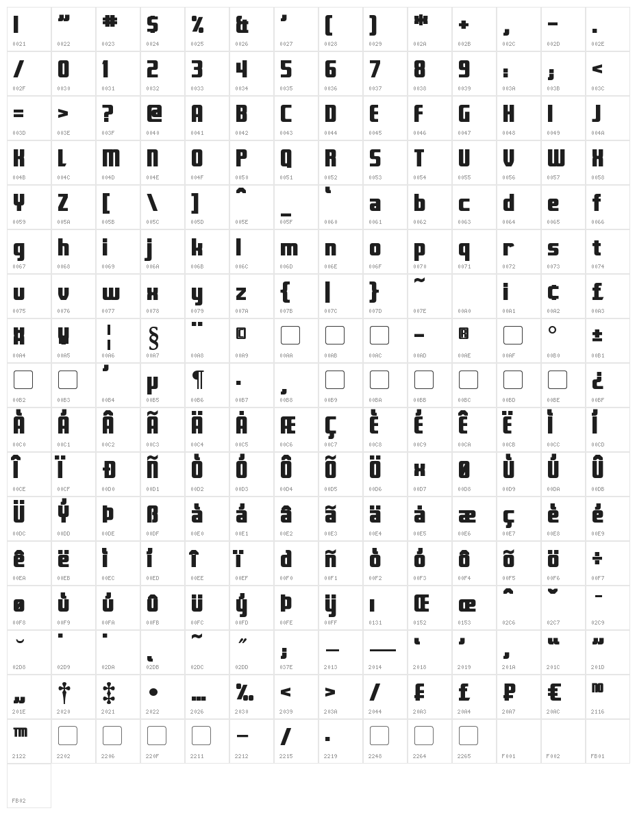 Fontana Bold Character Map