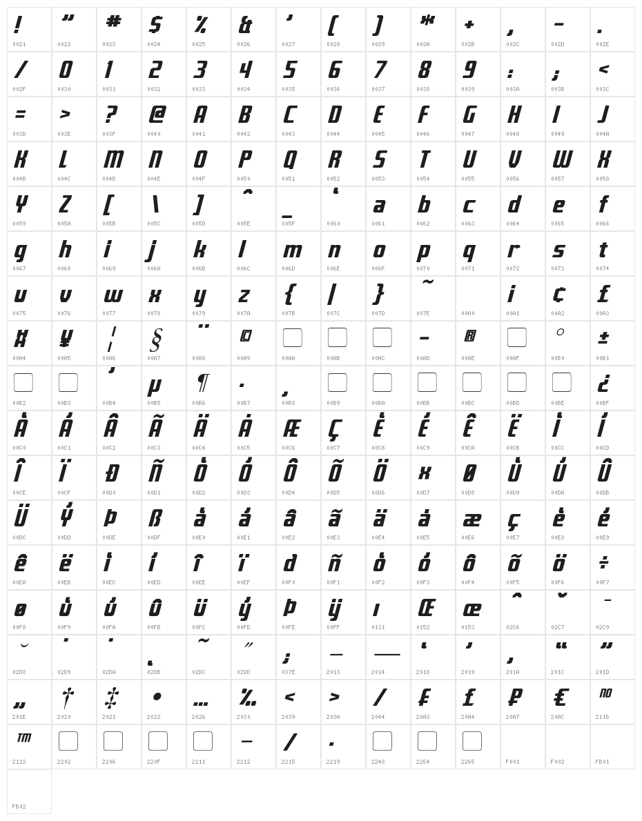 Fontana Italic Character Map