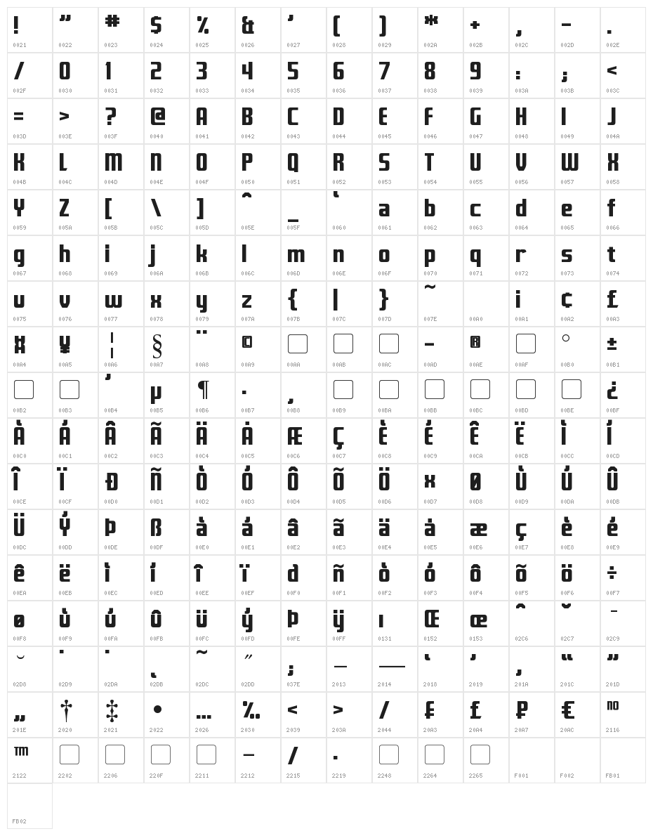 Fontana Character Map