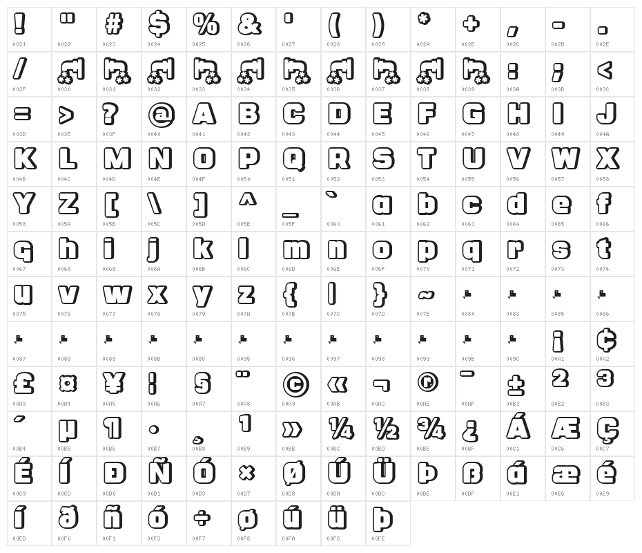 FontaneroBevel Character Map