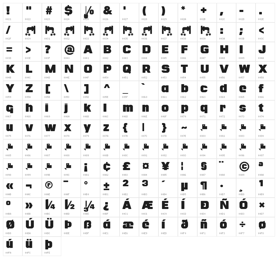 Fontanero Character Map
