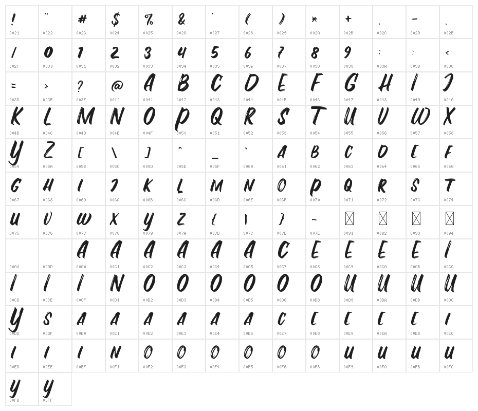 Fontania Character Map