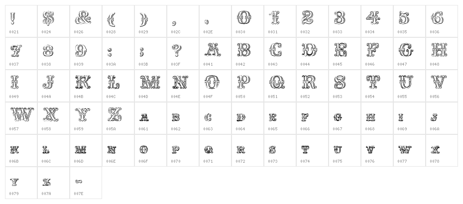 Fontaniolo Beveld Character Map