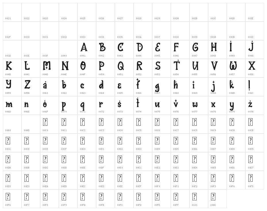 FontarianSparkling Character Map