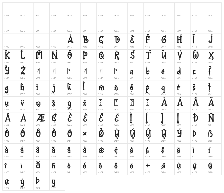 FontarianSweetHeart Character Map