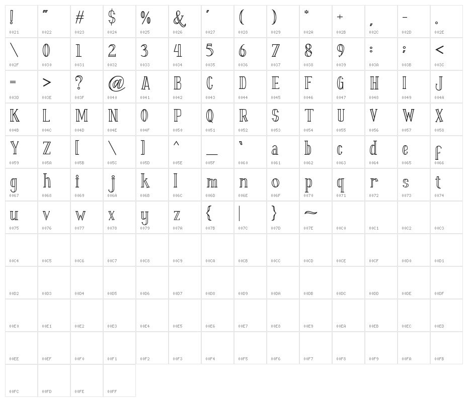 Fontastique Carved Character Map