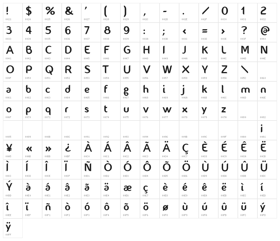 Fontastique Fontastique Character Map
