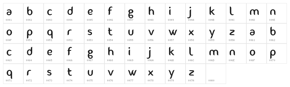 Fontastique Character Map