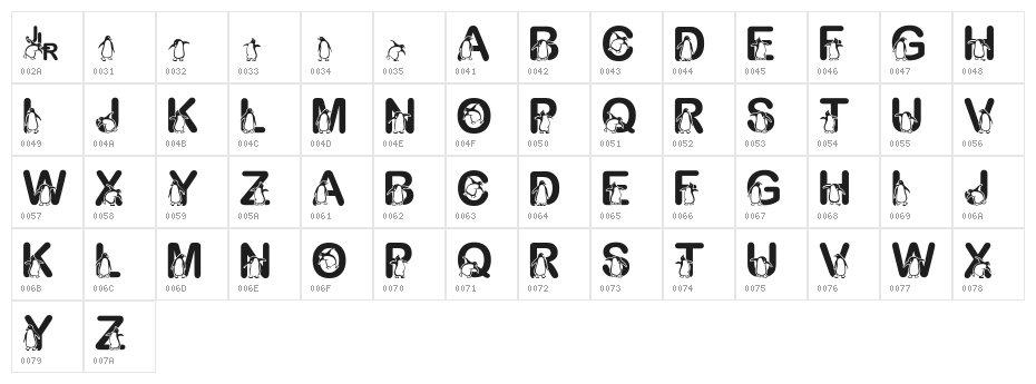 Fontasy Penguin Character Map
