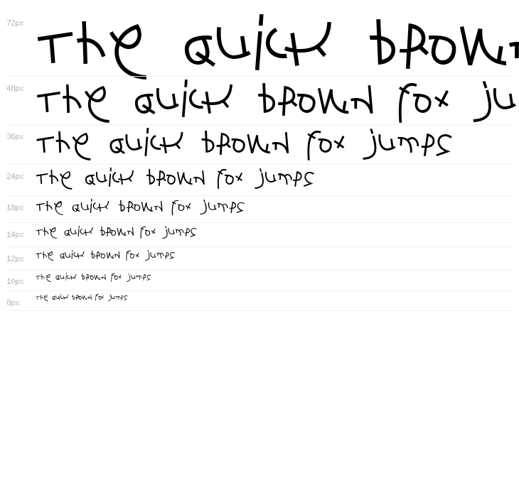 Fontbardeo Waterfall