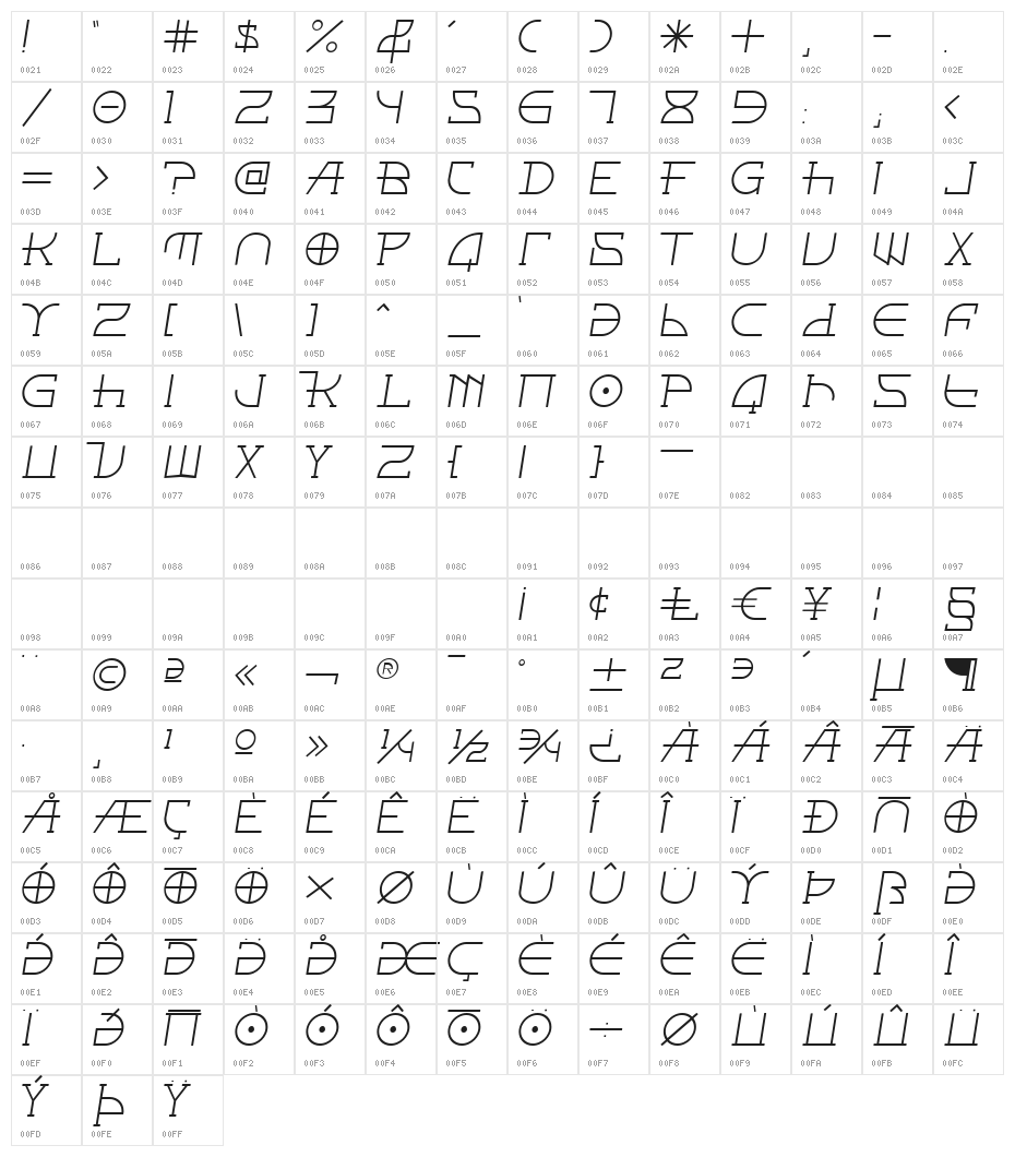 Fontcop II Character Map