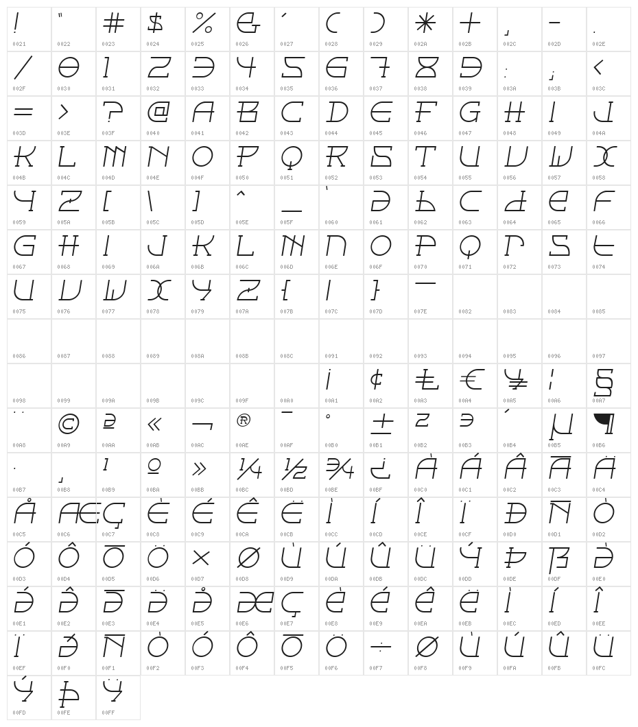 Fontcop Character Map