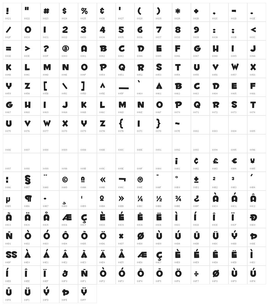 Fontdinerdotcom Huggable Character Map