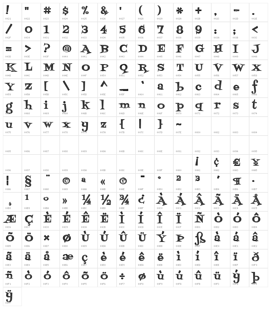 Fontdinerdotcom Jazz Dark Character Map