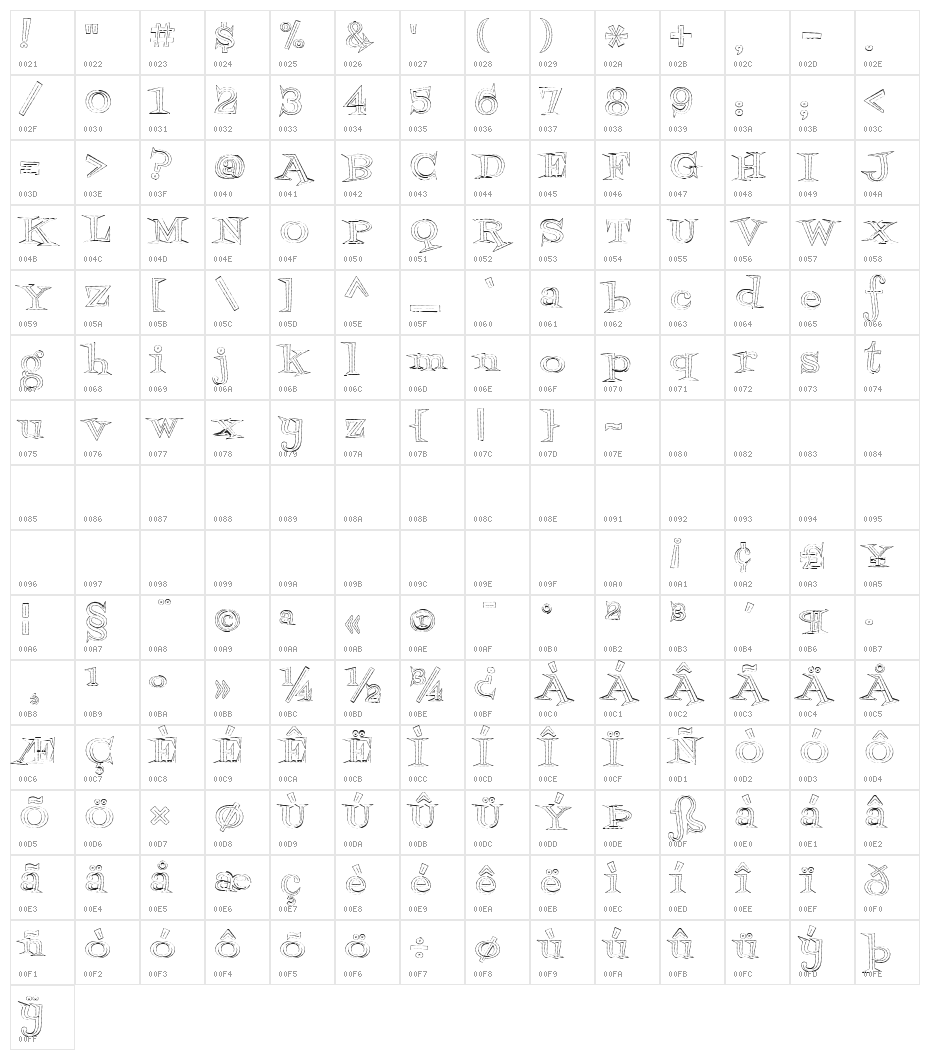 Fontdinerdotcom Jazz Light Character Map