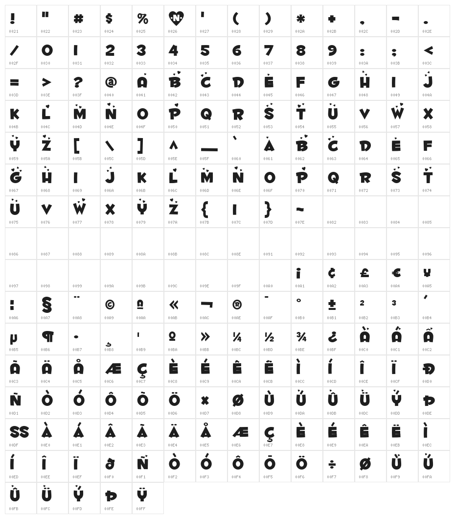 Fontdinerdotcom Luvable Character Map