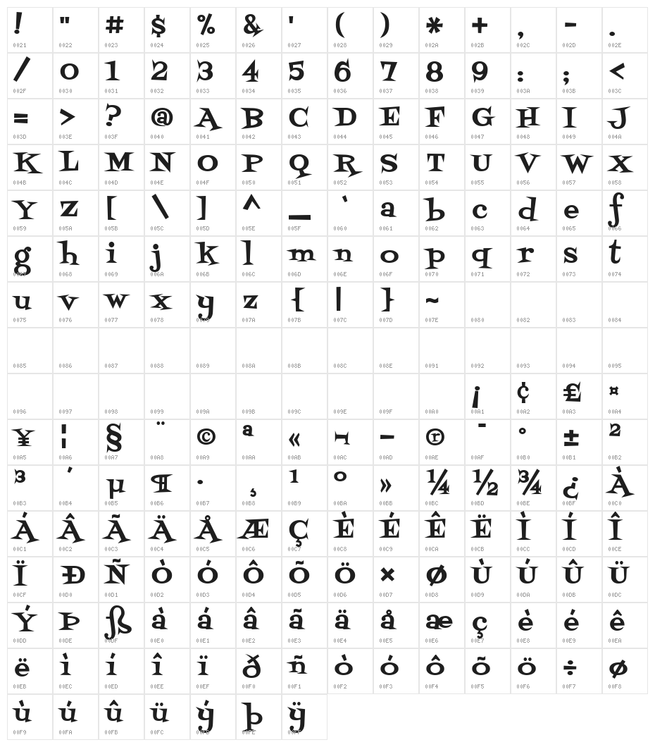 Fontdinerdotcom Swanky Character Map