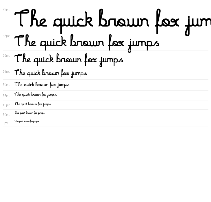 Fonte Mundo Bold Waterfall