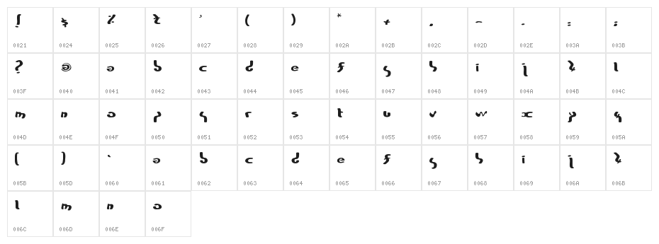 FonteZyxTof Bold Character Map