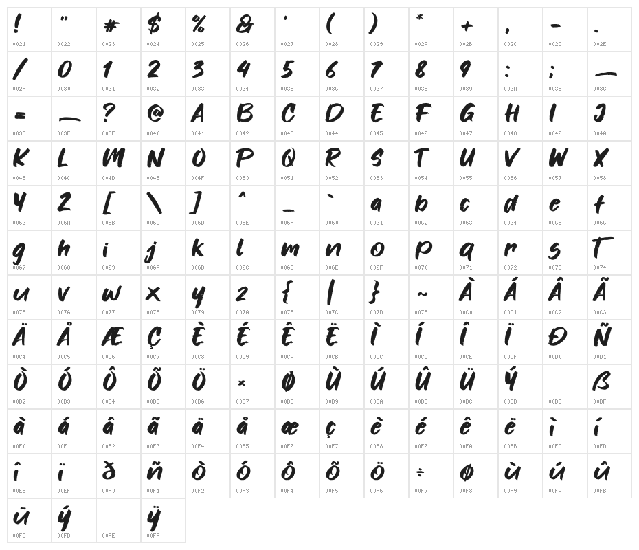 Fonters Character Map