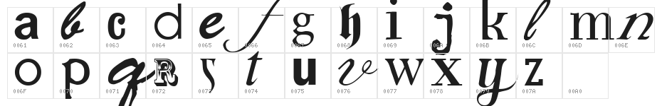 Fontfetish Character Map