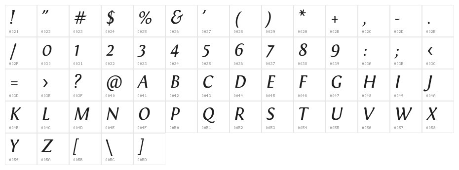 Fontin Italic Character Map