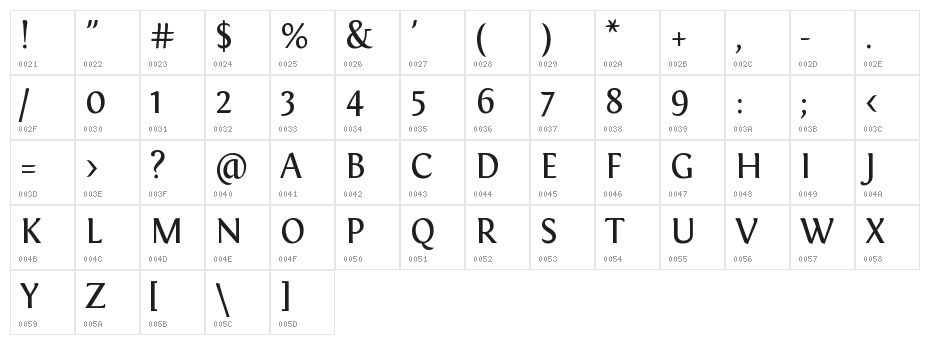 Fontin Regular Character Map