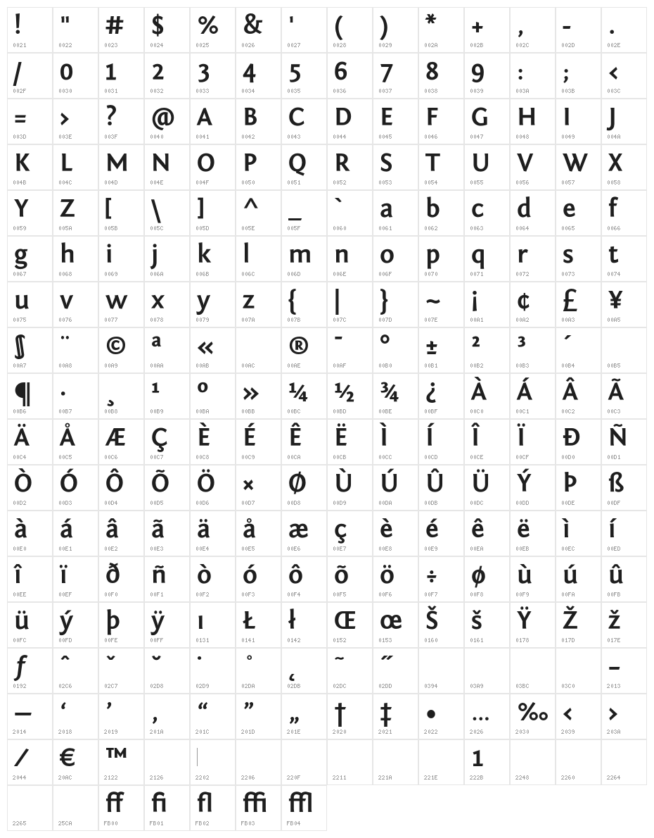 Fontin Sans Bold Character Map