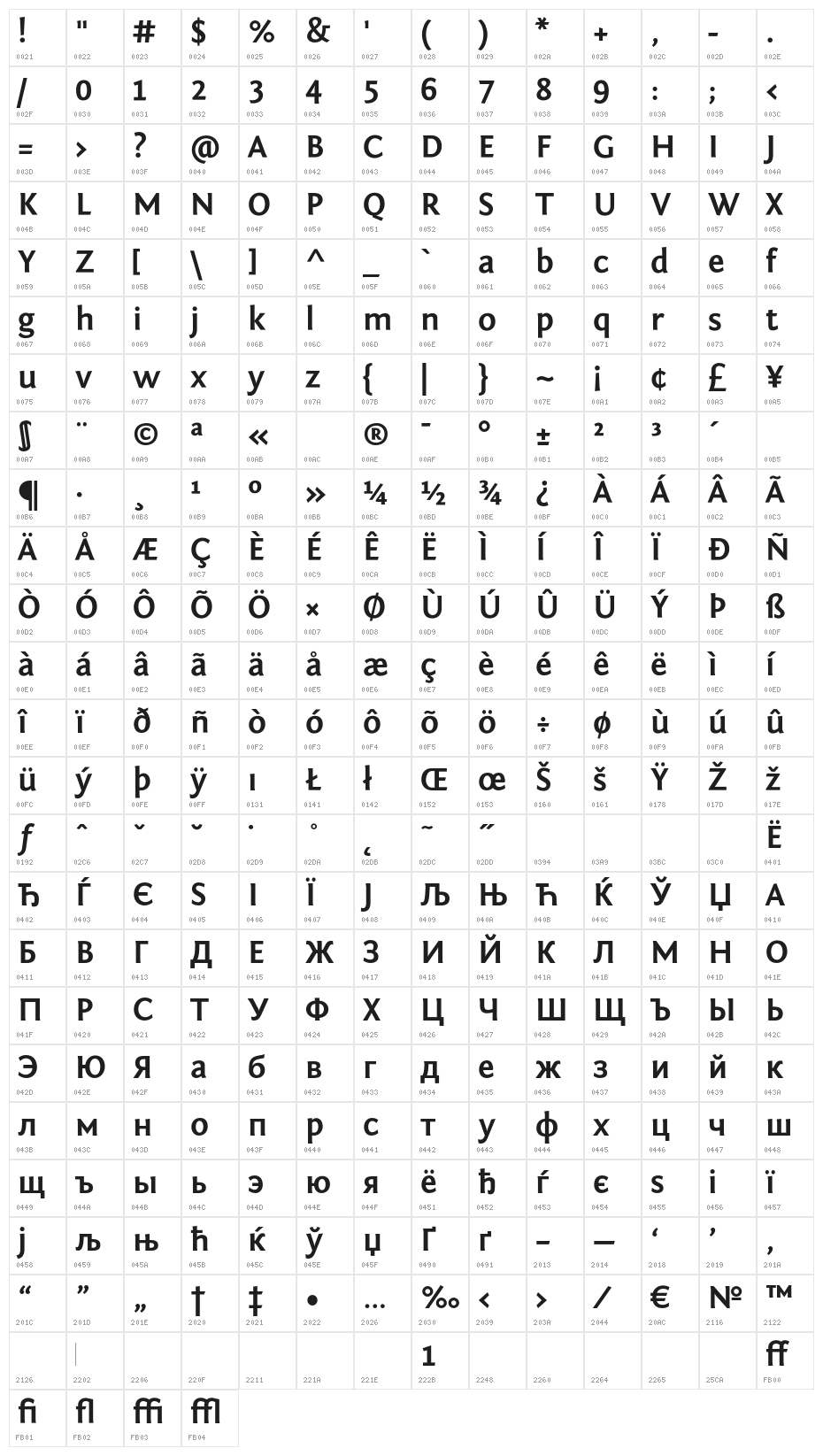 Fontin Sans CR Bold Character Map