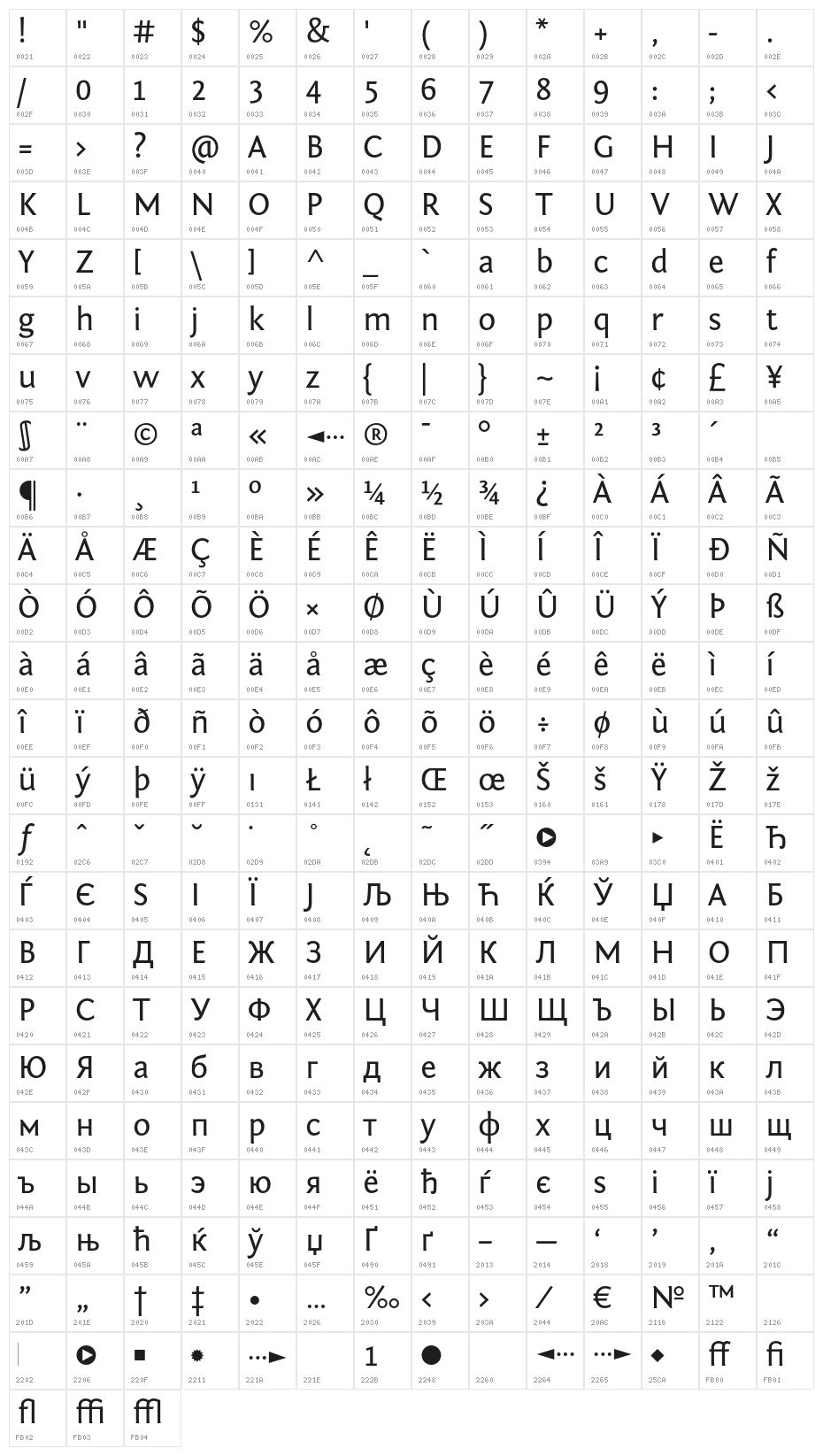 Fontin Sans CR Regular Character Map