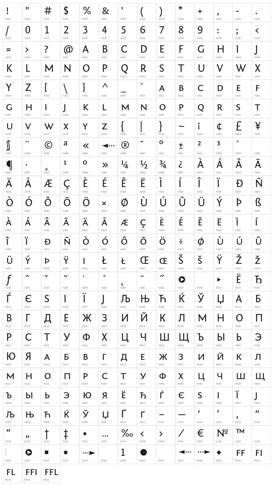 Fontin Sans CR SC Character Map