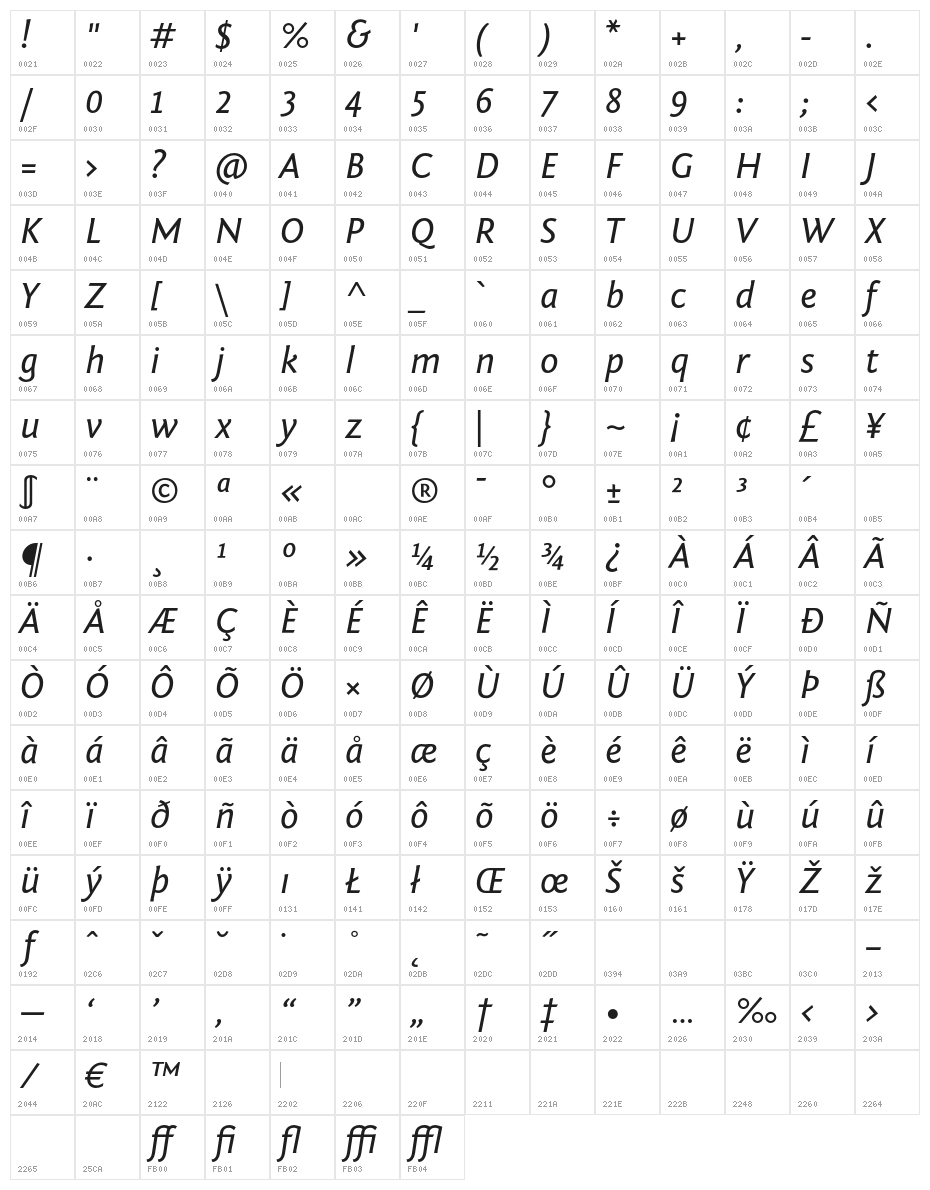 Fontin Sans Italic Character Map