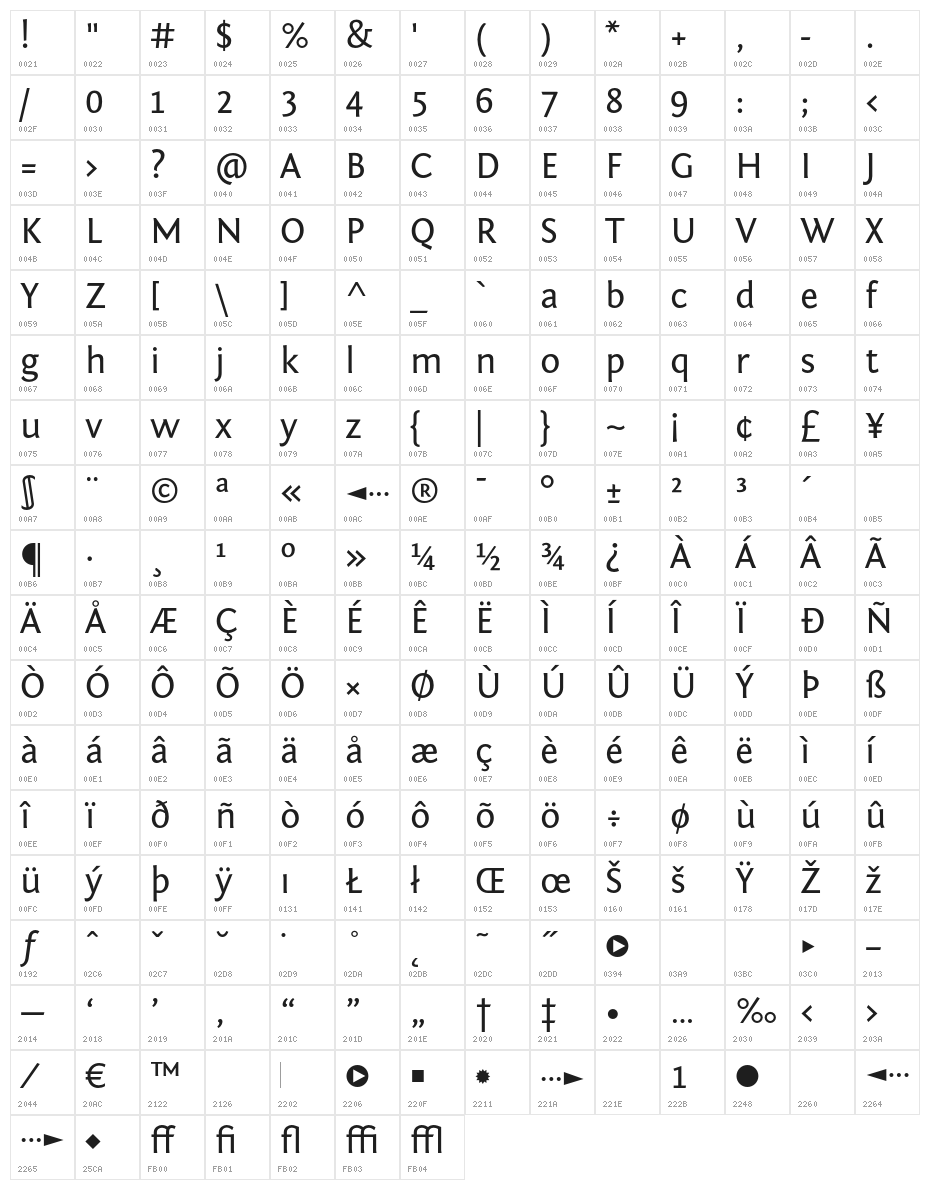 Fontin Sans Regular Character Map