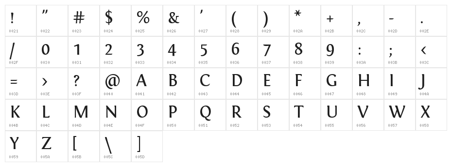 Fontin SmallCaps Character Map