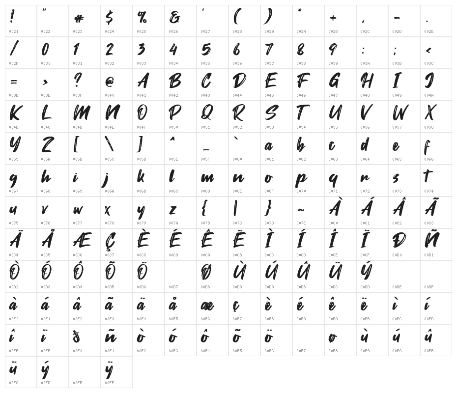 Fontjek Character Map
